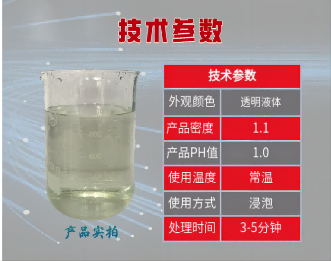 酸性清洗劑(1).png